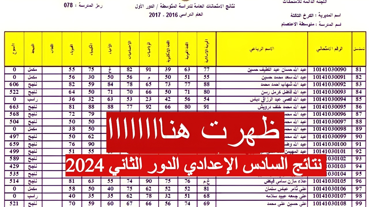 “من هنا” ظهرت نتائج السادس الإعدادي علمي وأدبي 2024.. استعلم عن جميع المحافظات