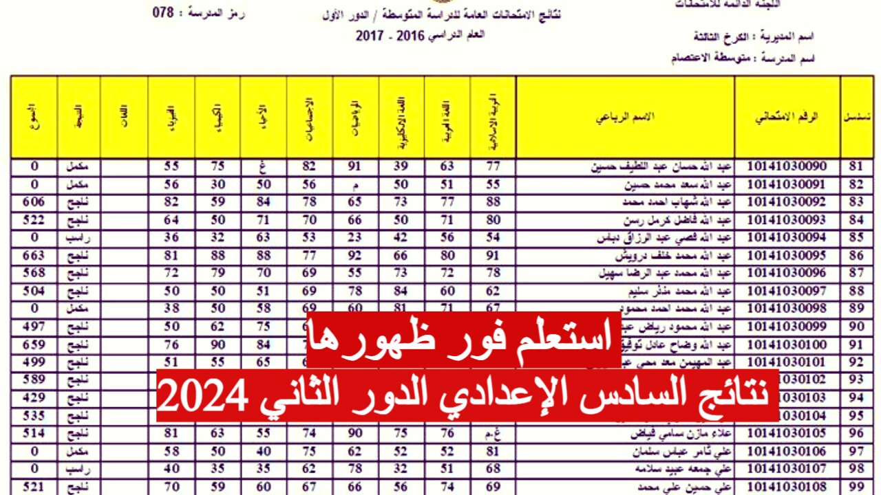 “ظهرت هسةmlazemna.com” موعد نتائج السادس الإعدادي الدور الثاني 2024.. استعلم من هنا جميع المحافظات