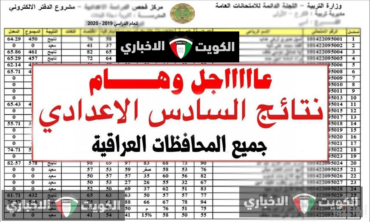 “بالرقم الامتحاني pdf” نتائج السادس الإعدادي الدور الثاني 2024 في عموم العراق عبر موقع وزارة التربية العراقية epedu.gov.iq