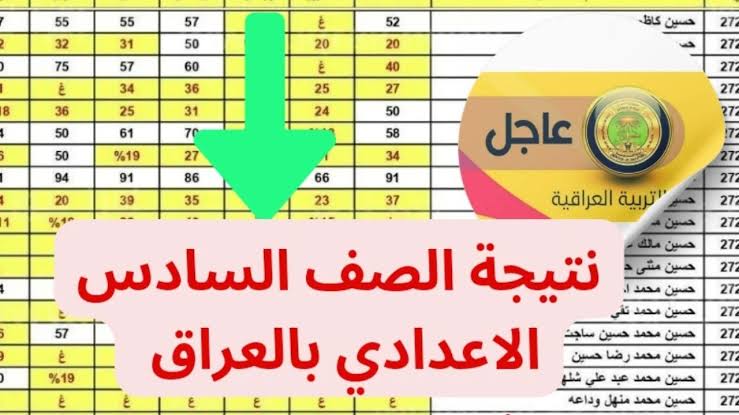 “بالرابط المباشر”.. الإستعلام عن نتائج السادس الإعدادي الدور الثاني عبر موقع “نتائجنا” في عموم المحافظات العراقية