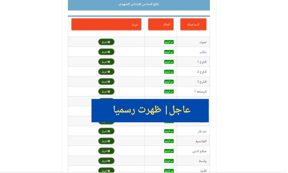 فور ظهورها iraq results.. استعلام نتائج الثالث المتوسط الدور الثاني -20252024 عبر موقع وزارة التربية العراقية