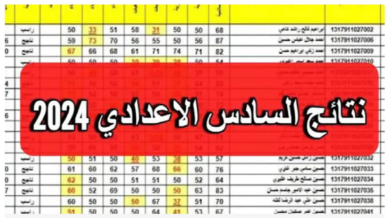 رابط نتائج السادس الاعدادي الدور الثاني 2024 استعلم الان عن نتيجتك