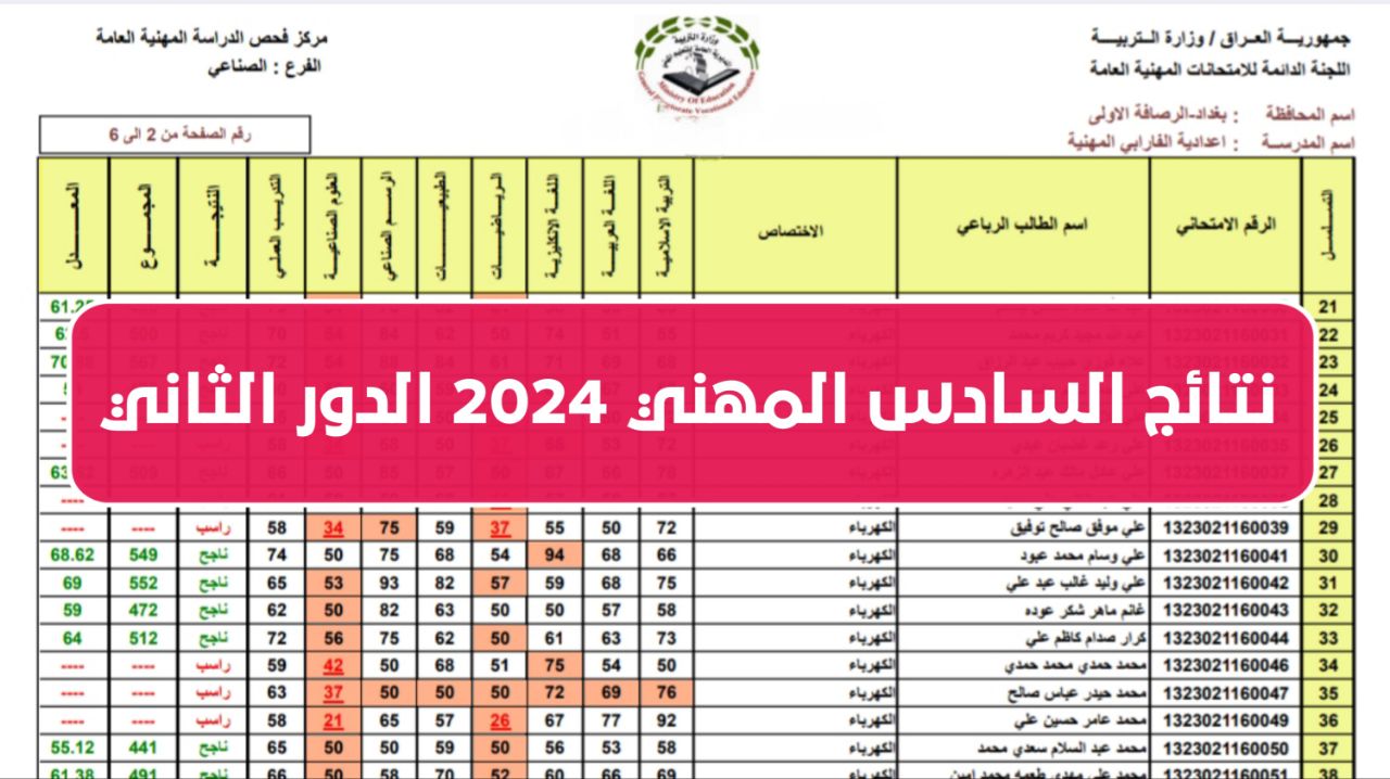 اسمـــك PDF.. استخراج نتائج السادس المهني 2024 الدور الثاني في عموم العراق results.mlazemna.com