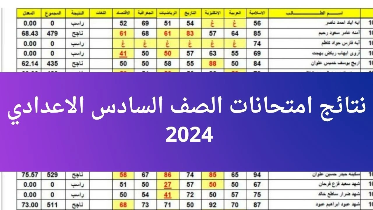 “شوف اسمك من الناجحين الآن” .. كيفية الاستعلام عن نتيجة الصف السادس الإعدادي الدور الثاني في العراق 2024