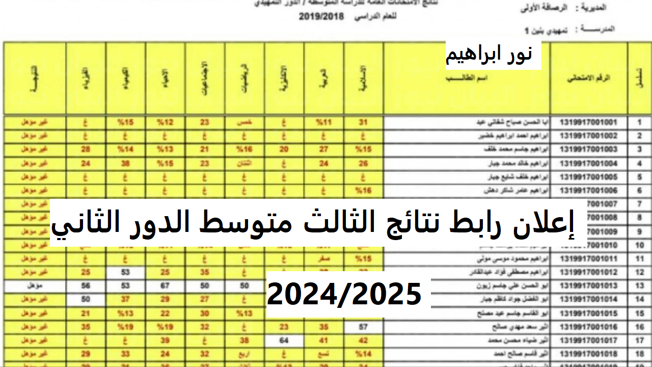 لينك مباشر نتيجة الثالث متوسط الدور الثاني 2024 بالعراق كشوفات الناجحين pdf