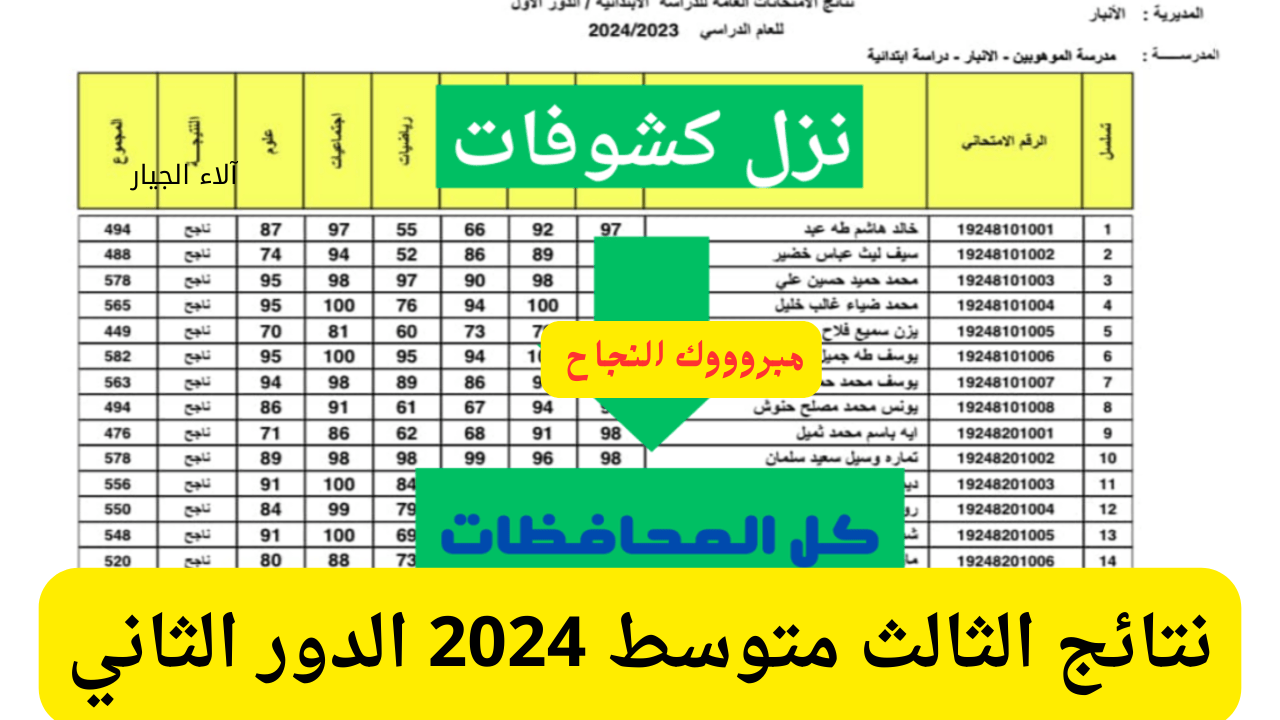 عبر results.mlazemna.com موقع نتائجنا الثالث متوسط الدور الثاني 2024.. استعلم هسة عن نتائج الثالث متوسط 2024 الدور الثاني pdf موقع نتائجنا