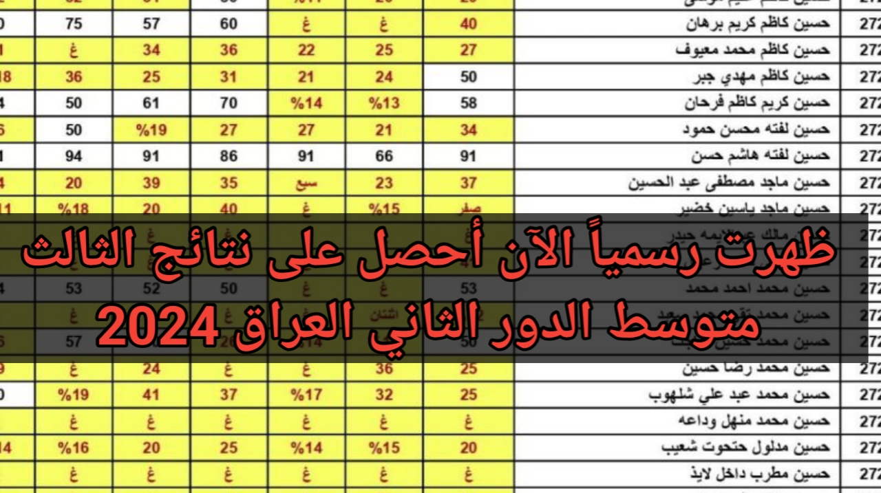 ظهرت رسمياً عبر الرابط المفعل .. نتائج الثالث متوسط 2024 الدور الثاني العراق عموم المحافظات. نتيجتك من هنا