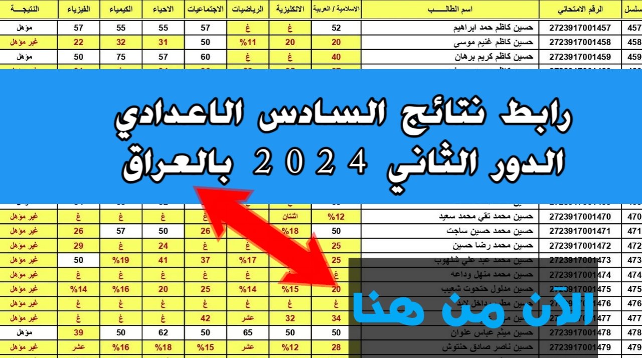 رابط مباشر من هنا نتائج السادس الاعدادي الدور الثاني 2024 بالعراق عبر الرابط الرسمي وموعد إعلانها بالمؤتمر الصحفي