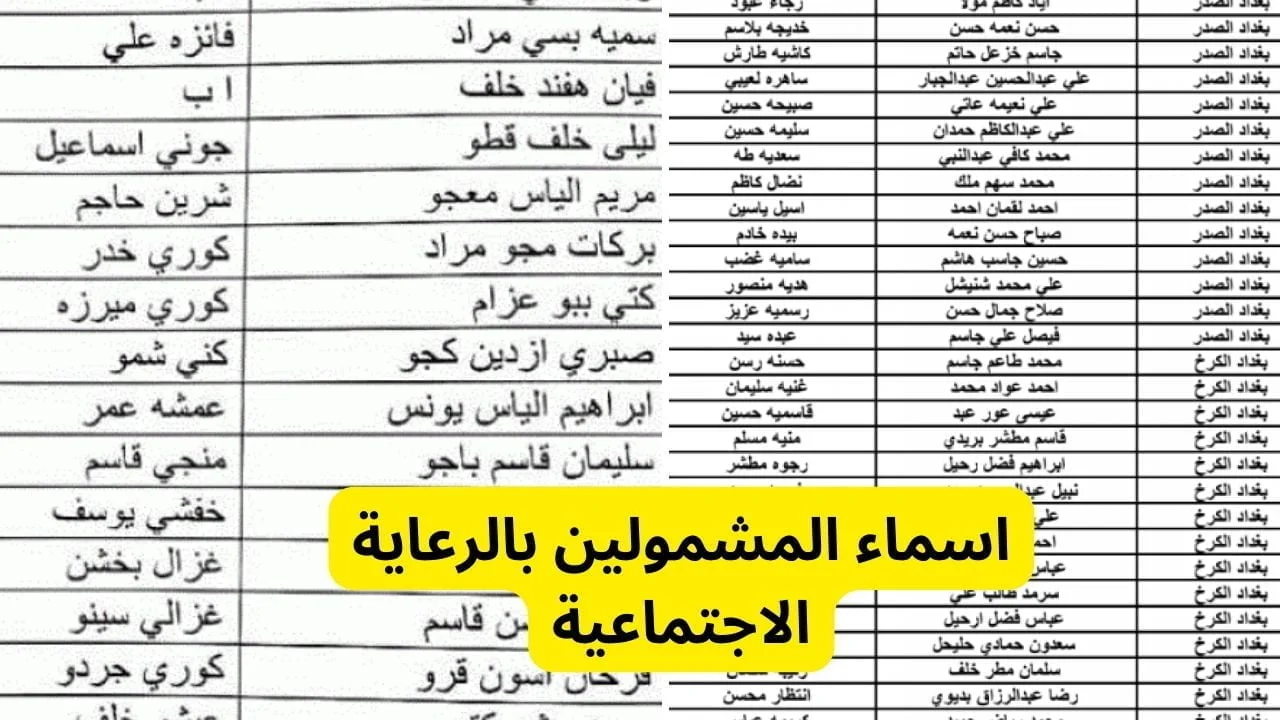 رابط مباشر.. للاستعلام عن أسماء المشمولين بالرعاية الاجتماعية الوجبة الأخيرة 2024 و شروط التسجيل عبر منصة مظلتي