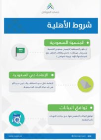 شروط برنامج حساب المواطن السعودي 