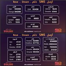 مسابقة الحلم والحصول على1000.000$$ أرقام الاشتراك في مسابقة الحلم MBC