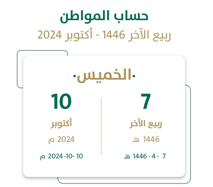 استعلم الآن… متى ينزل حساب المواطن بالهجري لهذا الشهر وحقيقة تطبيق زيادات جديدة؟ الموارد البشرية تجيب