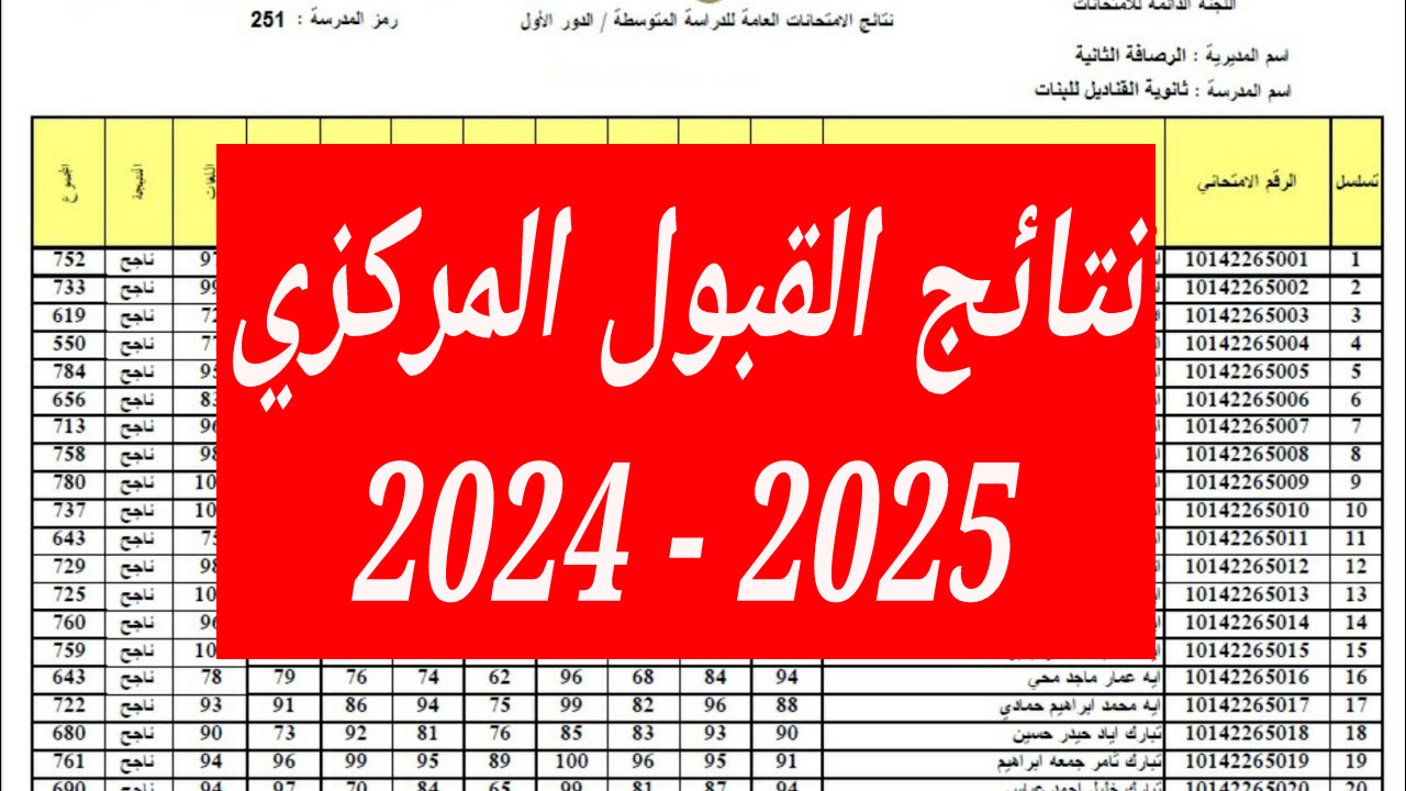 بالرقم الامتحاني .. نتائج القبول المركزي 2024 – 2025 في الجامعات العراقية عبر موقع نتائجنا results.mlazemna