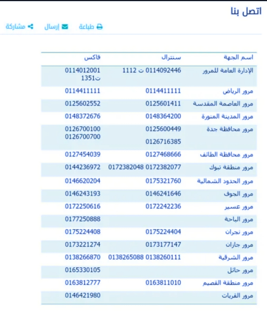 رقم المرور السعودي 