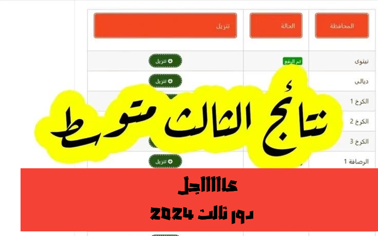 “خبر سعيد” نتائج الثالث متوسط الدور الثالث 2024 عموم العراق موقع Mulazemn.iq.com بعد انتهاء الاختبارات