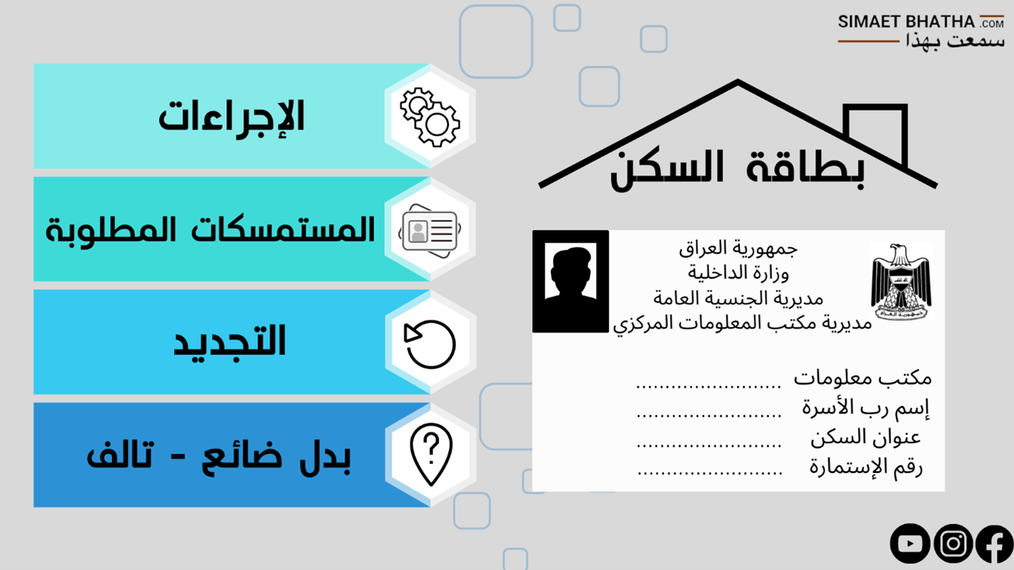 بسلاسة للمواطنين .. تفاصيل استخراج البطاقة الذكية في جمهورية العراق