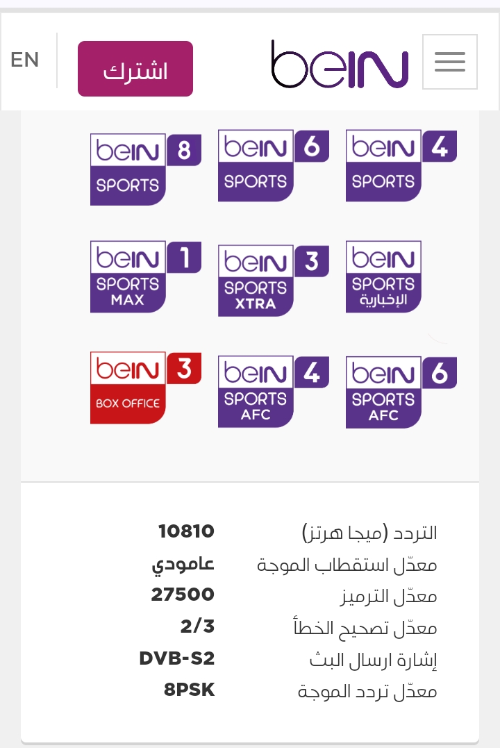 تردد قناة بي إن سبورت الناقلة للتصفيات المؤهلة لبطولة كأس الأمم الأفريقية المغرب 2025