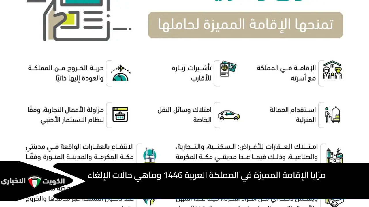 مزايا الإقامة المميزة في المملكة العربية 1446 وماهي حالات الإلغاء