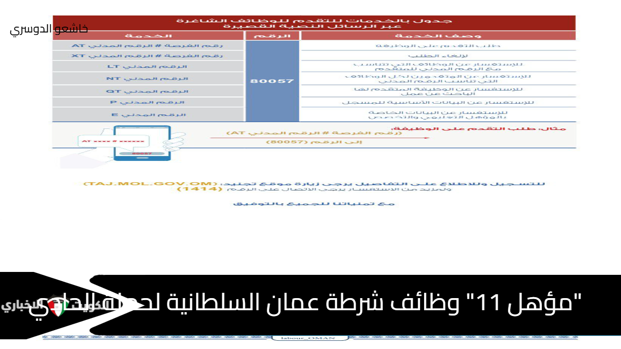 تقديم وظائف شرطة عُمان السلطانية "لحملة الحادي عشر" www.rop.gov.om وزارة العمل