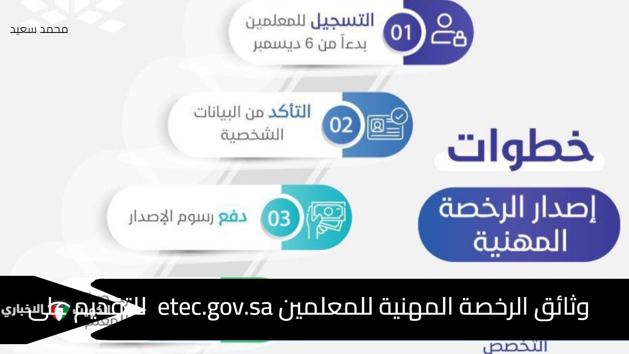 وثائق الرخصة المهنية للمعلمين etec.gov.sa للتقديم على هيئة تقويم التعليم والتدريب 1446