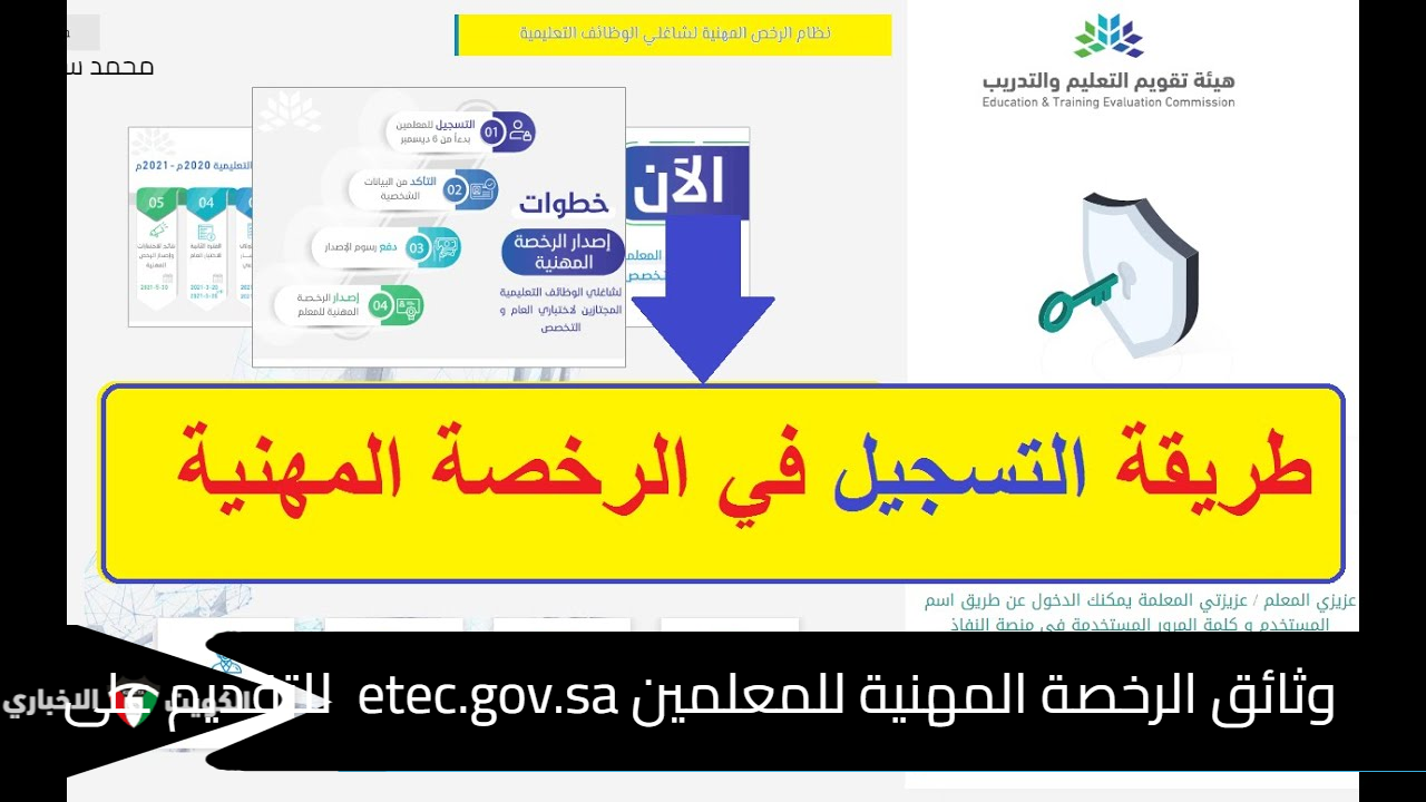 وثائق الرخصة المهنية للمعلمين etec.gov.sa  للتقديم على هيئة تقويم التعليم والتدريب 1446