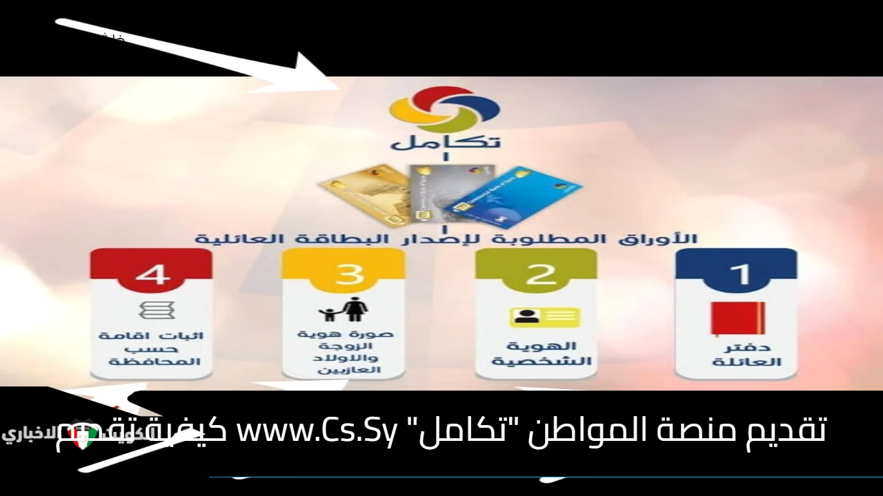 تقديم منصة المواطن "تكامل" www.Cs.Sy كيفية تقديم الاعتراض على تقديم الدعم النقدي