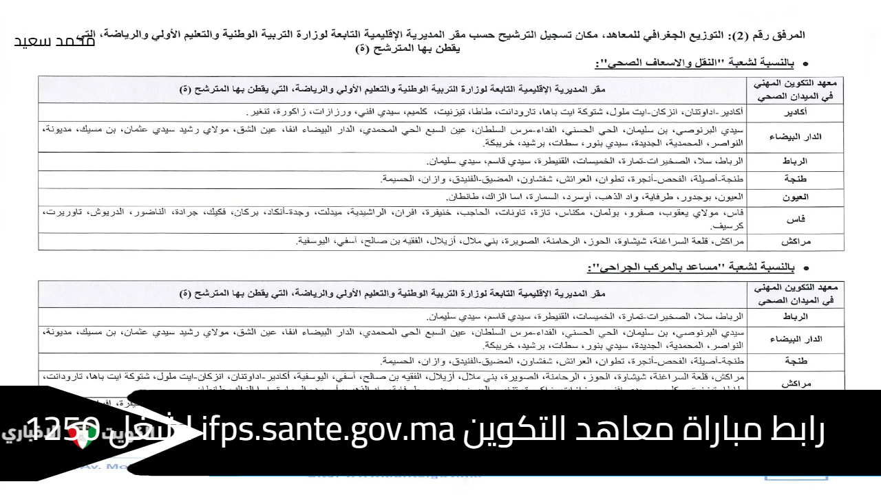 رابط مباراة معاهد التكوين ifps.sante.gov.ma لشغل 1250 منصب بالميدان الصحي (نقل - إسعاف صحي)