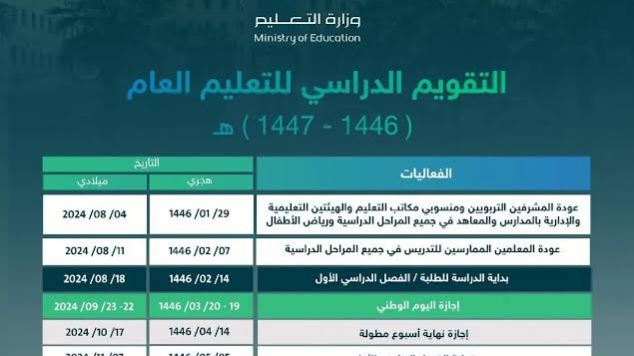 ” رسمياً ”  موعد الاختبارات النهائية السعودية 1446 للفصل الأول والتقويم الدراسي بعد تعديله 