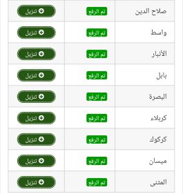 معدلات القبول المركزي 2025