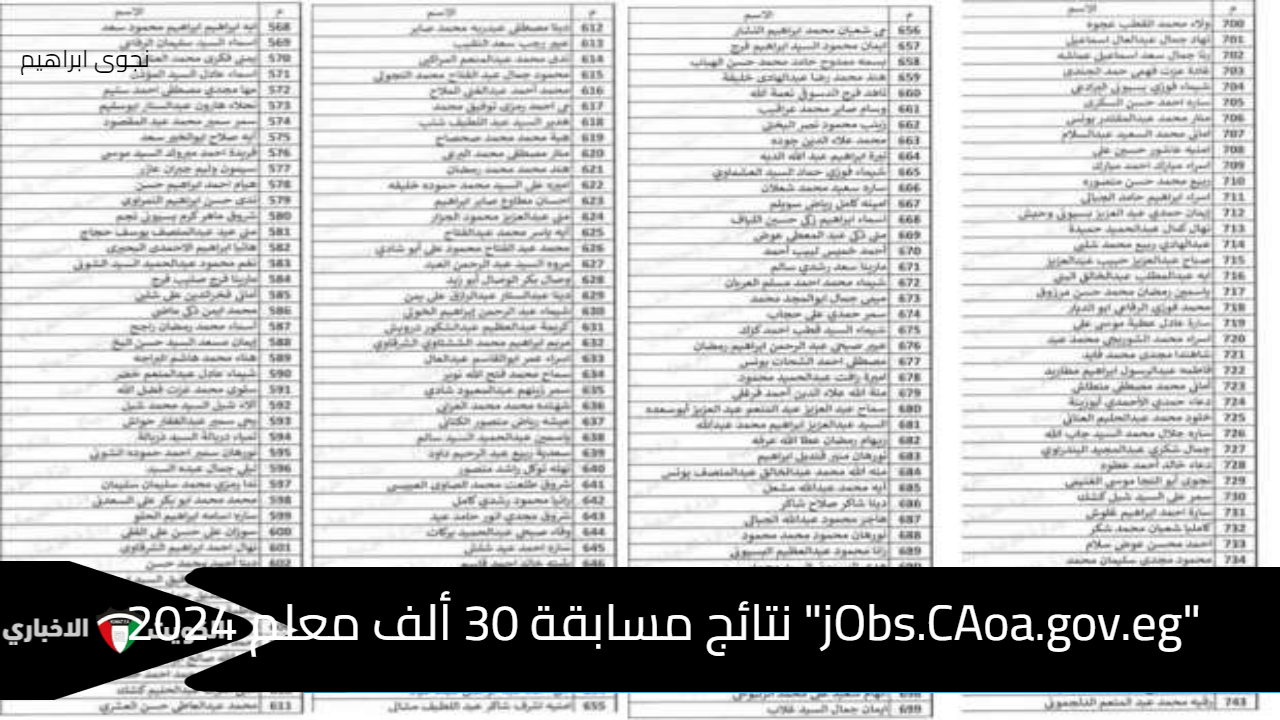 “jObs.CAoa.gov.eg” نتائج مسابقة 30 ألف معلم 2024 الاستعلام عبر بوابة الوظائف الحكومية