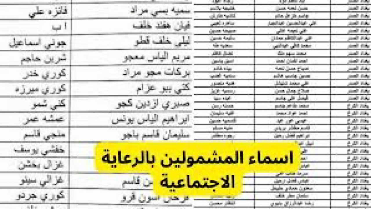 بالرابط والخطوات.. كيفية الاستعلام عن الاستعلام عن أسماء الرعاية الاجتماعية الوجبة الأخيرة في العراق 2024| وأهم الشروط المطلوبة