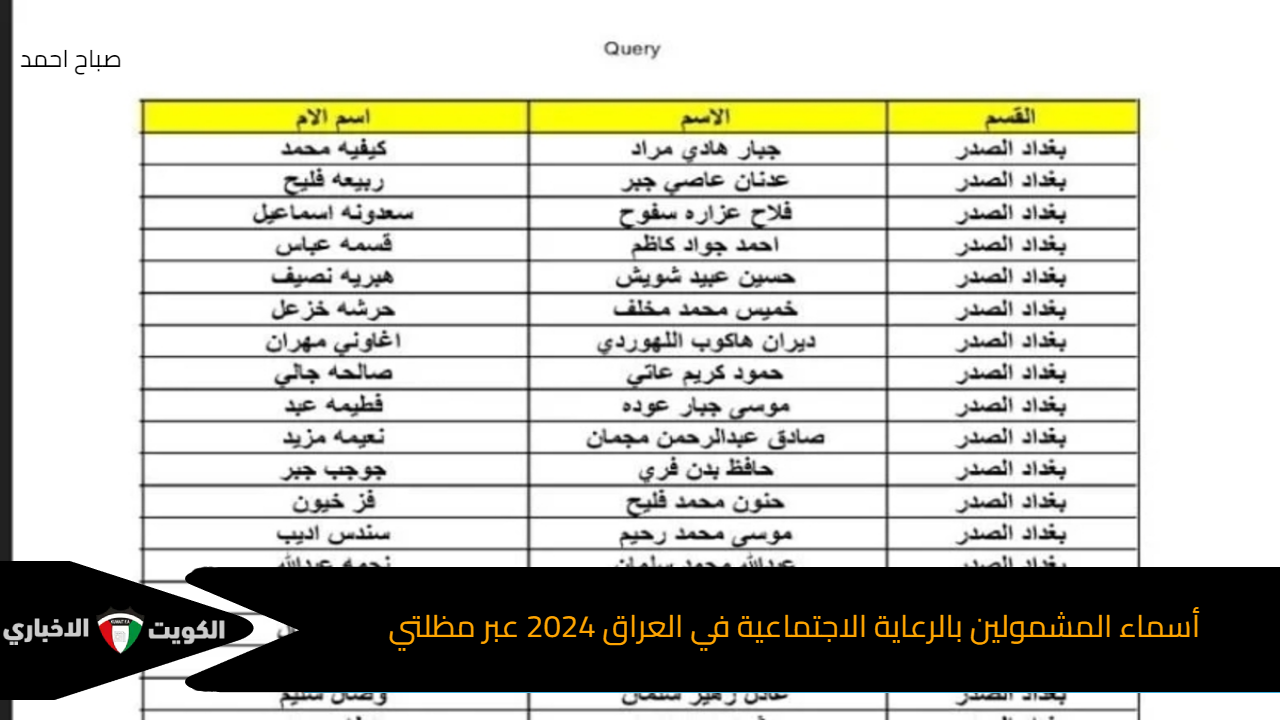 خطوات الاستعلام عن أسماء المشمولين بالرعاية الاجتماعية في العراق 2024 عبر مظلتي