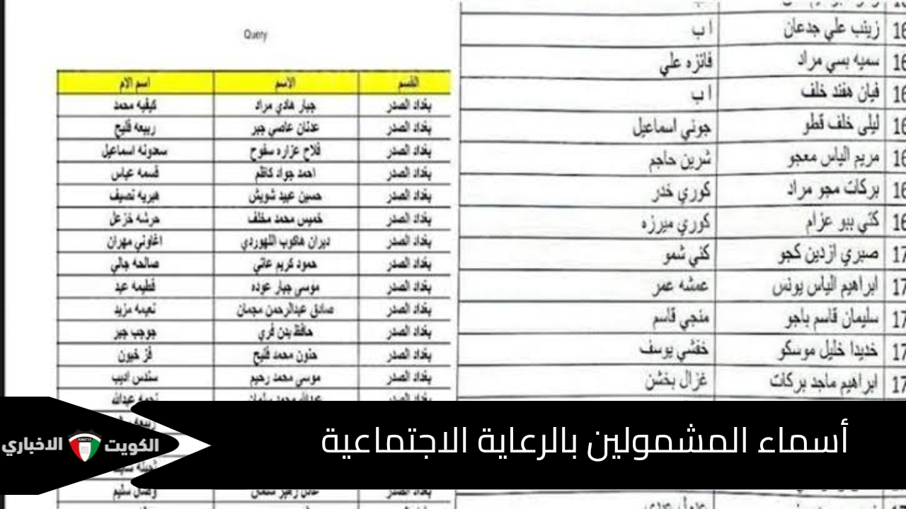 عبر مظلتي .. رابط كشوفات أسماء المشمولين بالرعاية الاجتماعية الوجبة السابعة 2024