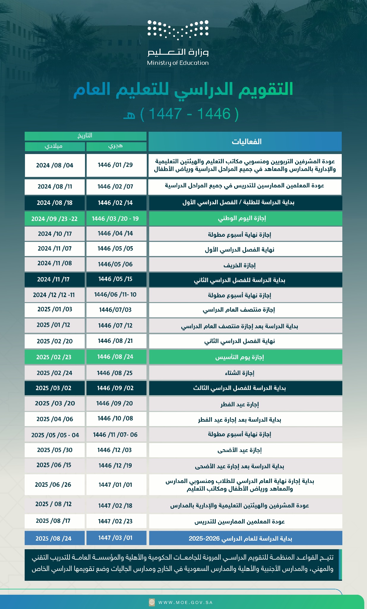 أقرب إجازة للطلاب في السعودية