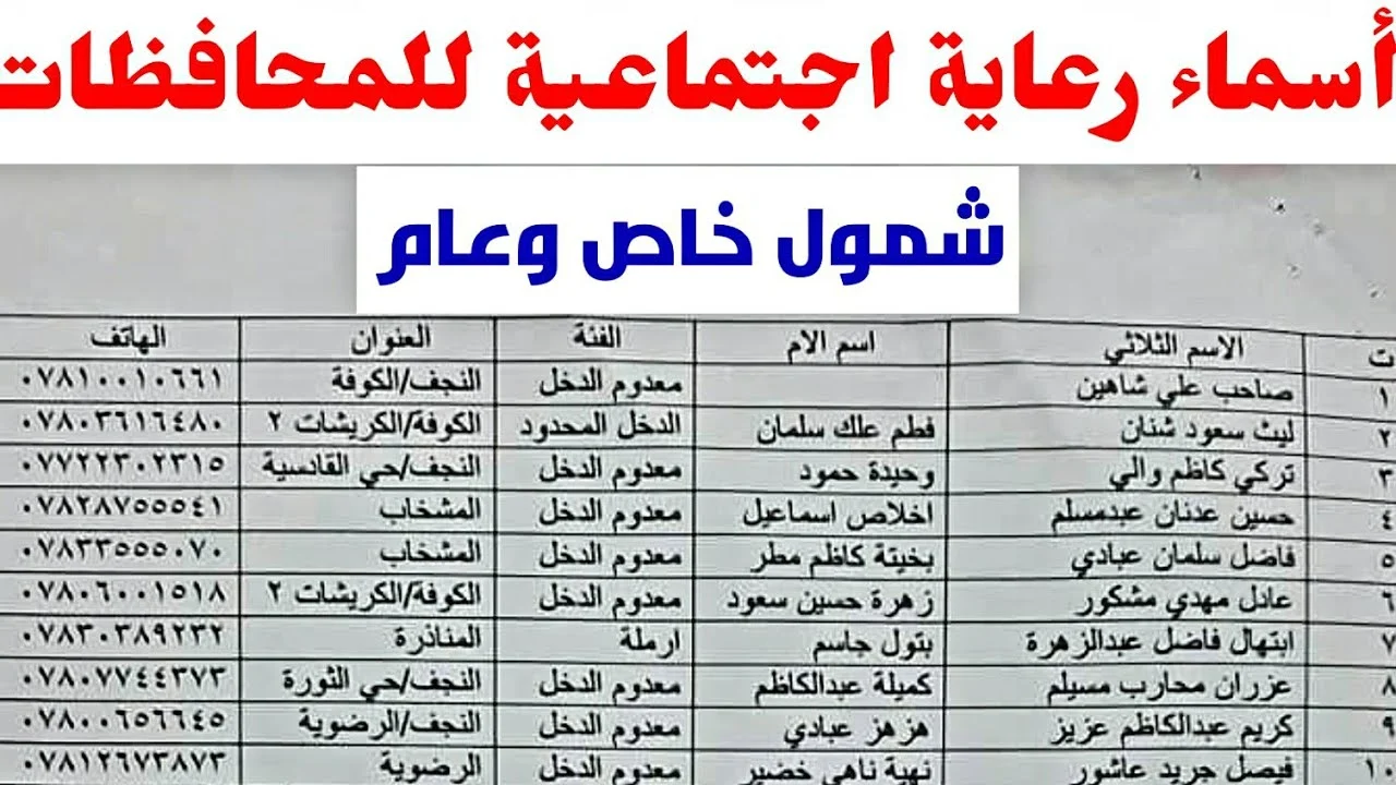 “منصة مظلتي“ اسماء الرعاية الاجتماعية الوجبة الأخيرة 2024 بالعراق