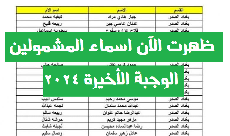 رابط استعلام اسماء المشمولين بالرعاية الاجتماعية مظلتي العراق 2024 الوجبة الأخيرة