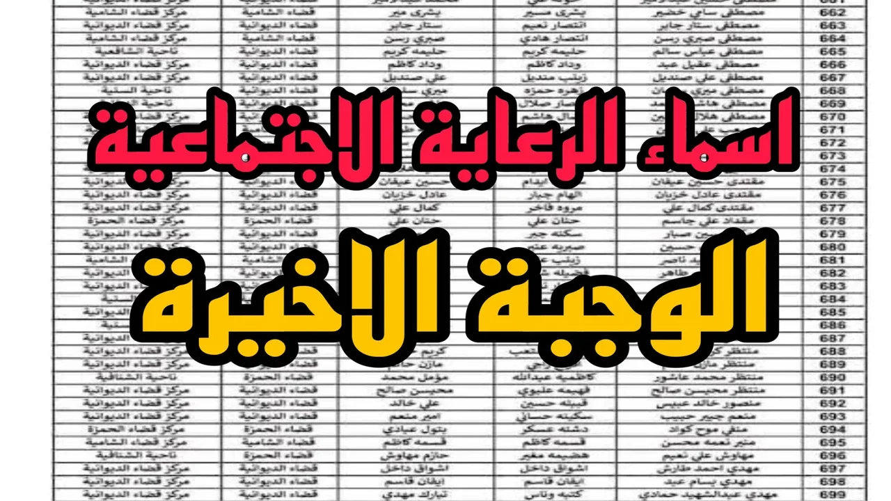 “الحق شوف اسمك نزل ؟!” اسماء الرعاية الاجتماعية الوجبة الأخيرة عبر منصة مظلتي  والشروط المطلوبة للتسجيل فى الدعم