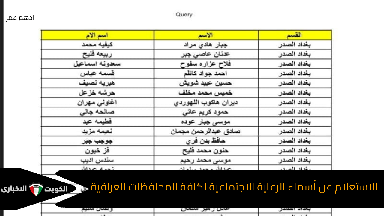 طريقة الاستعلام عن أسماء الرعاية الاجتماعية لكافة المحافظات العراقية عبر منصة مظلتي