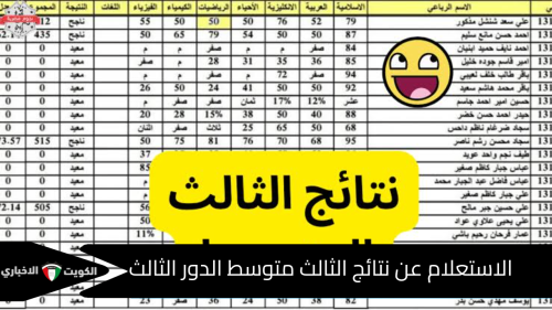 خطوات الاستعلام عن نتائج الثالث متوسط الدور الثالث 2024