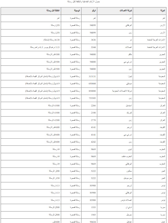 الاشتراك في مسابقة الحلم mbc dream 2024 وشروطها