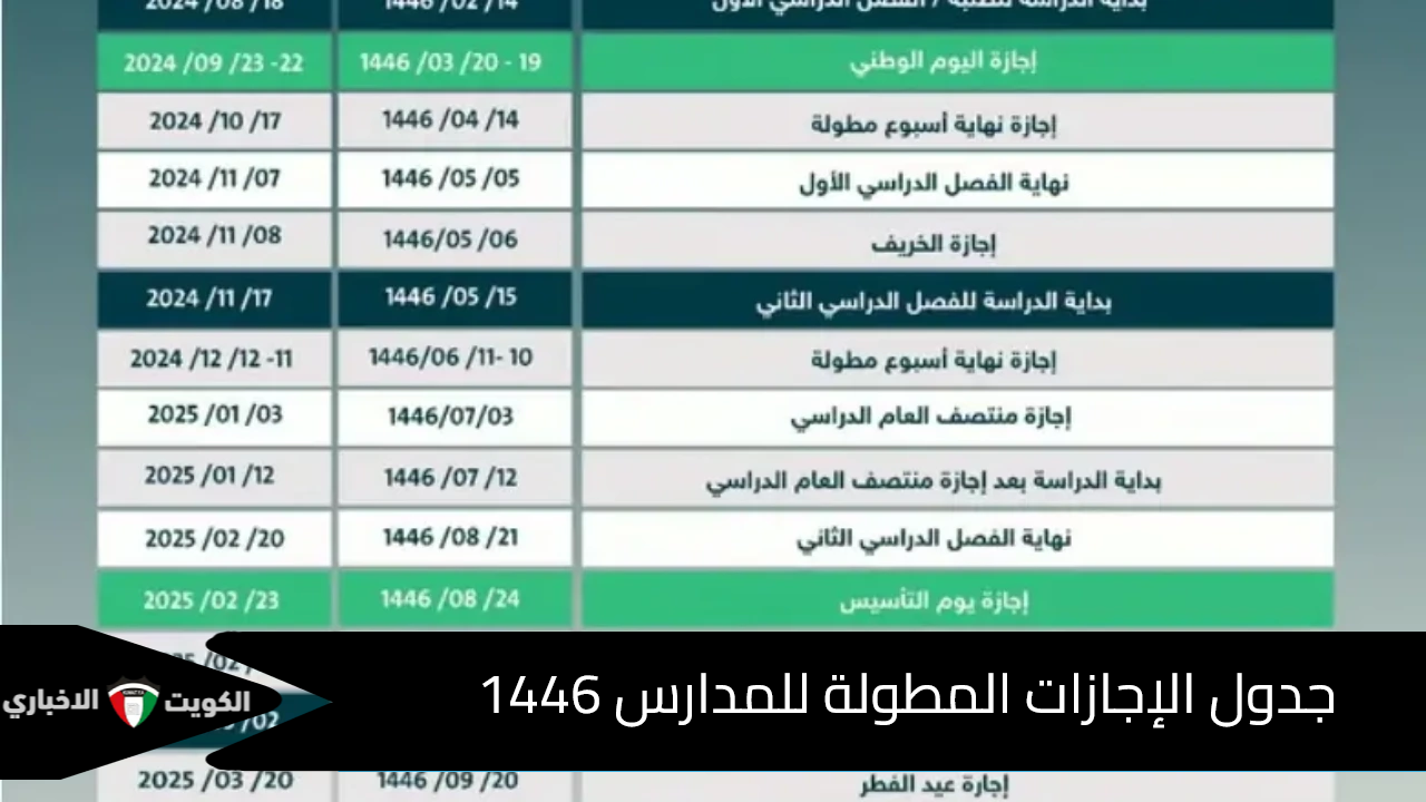 جدول الإجازات المطولة للمدارس 1446