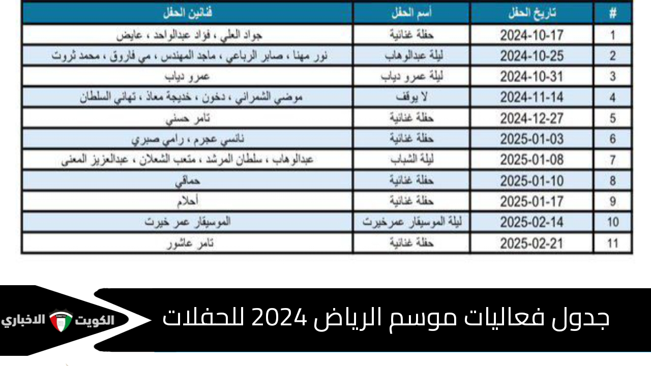 جدول فعاليات موسم الرياض 2024 للحفلات