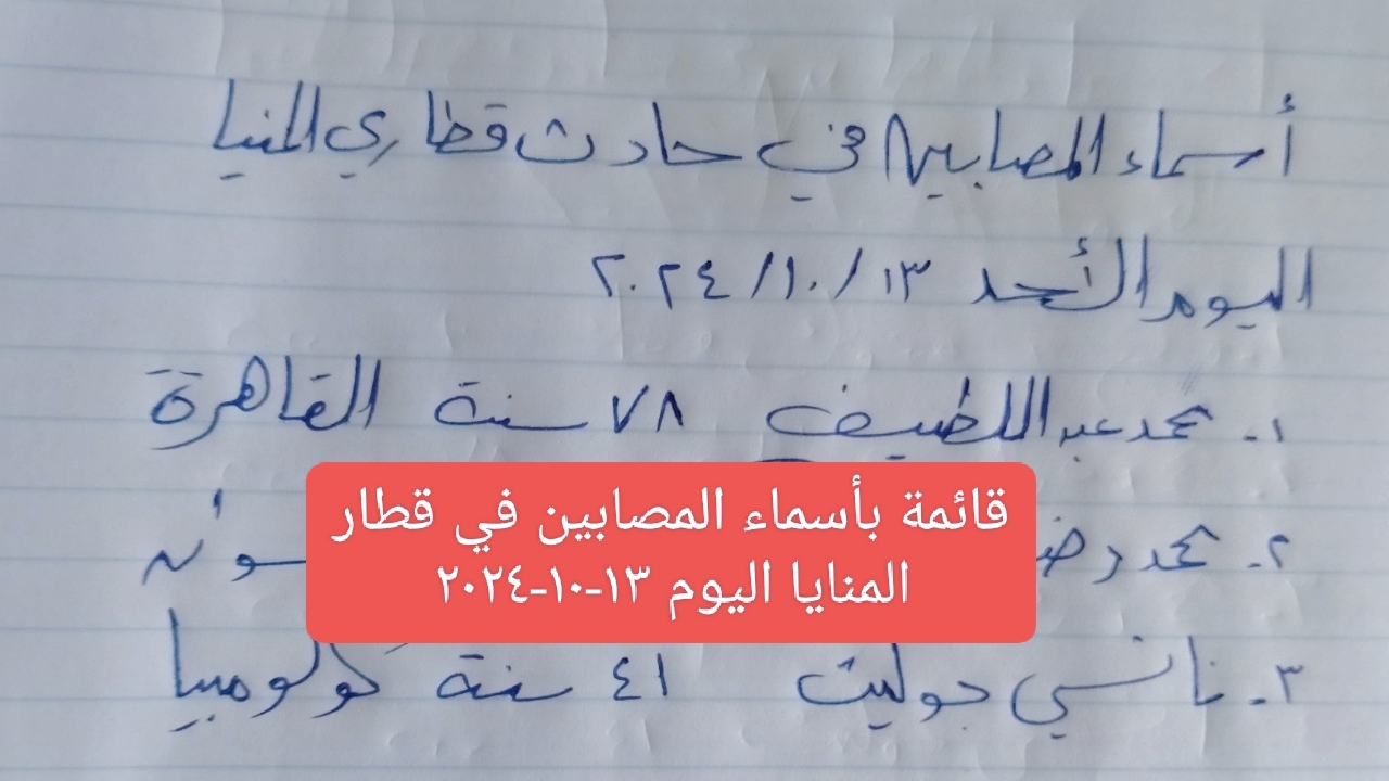 “عاجل”.. وزارة الصحة تعلن أسماء المصابين في حادث قطار المنيا الآن.. بالصور