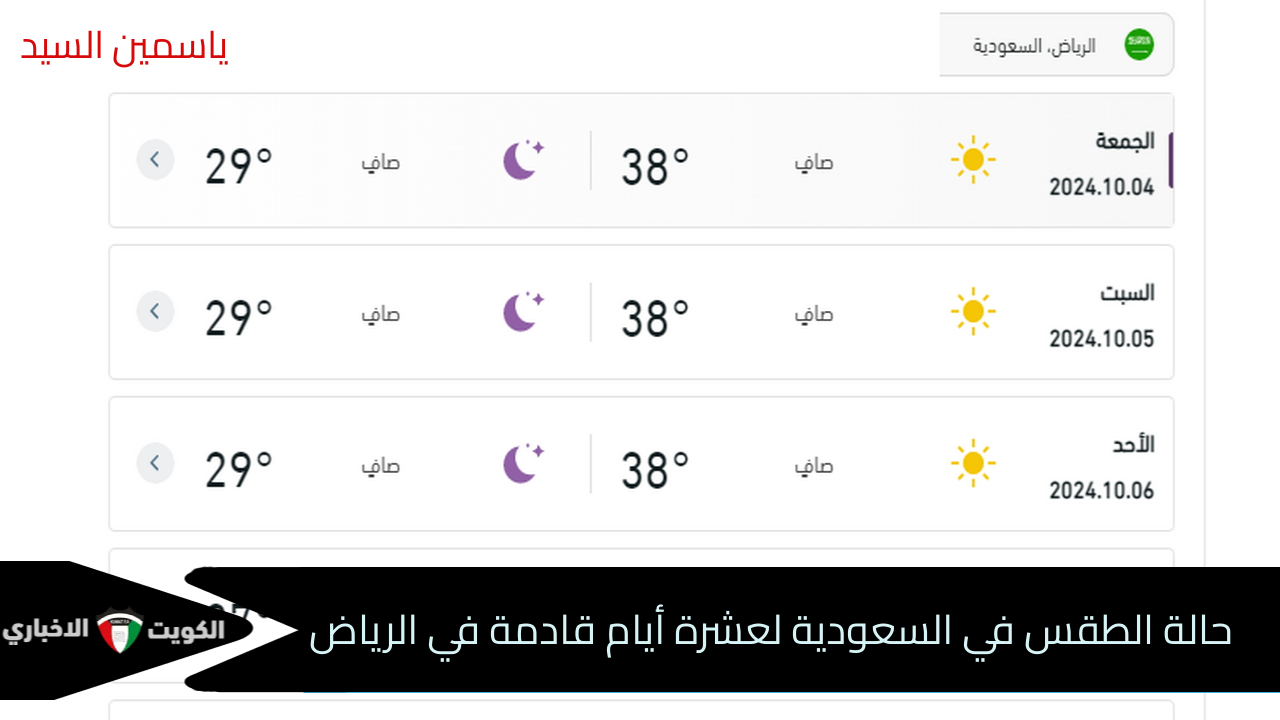 توقعات حالة الطقس في السعودية لعشرة أيام ودرجة الحرارة بالرياض 40