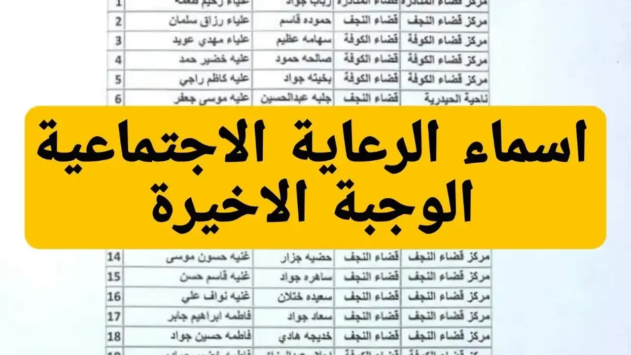 عبر منصة مظلتي.. خطوات الاستعلام عن أسماء المشمولين بالرعاية الاجتماعية 2024 الوجبة الأخيرة بالعراق 