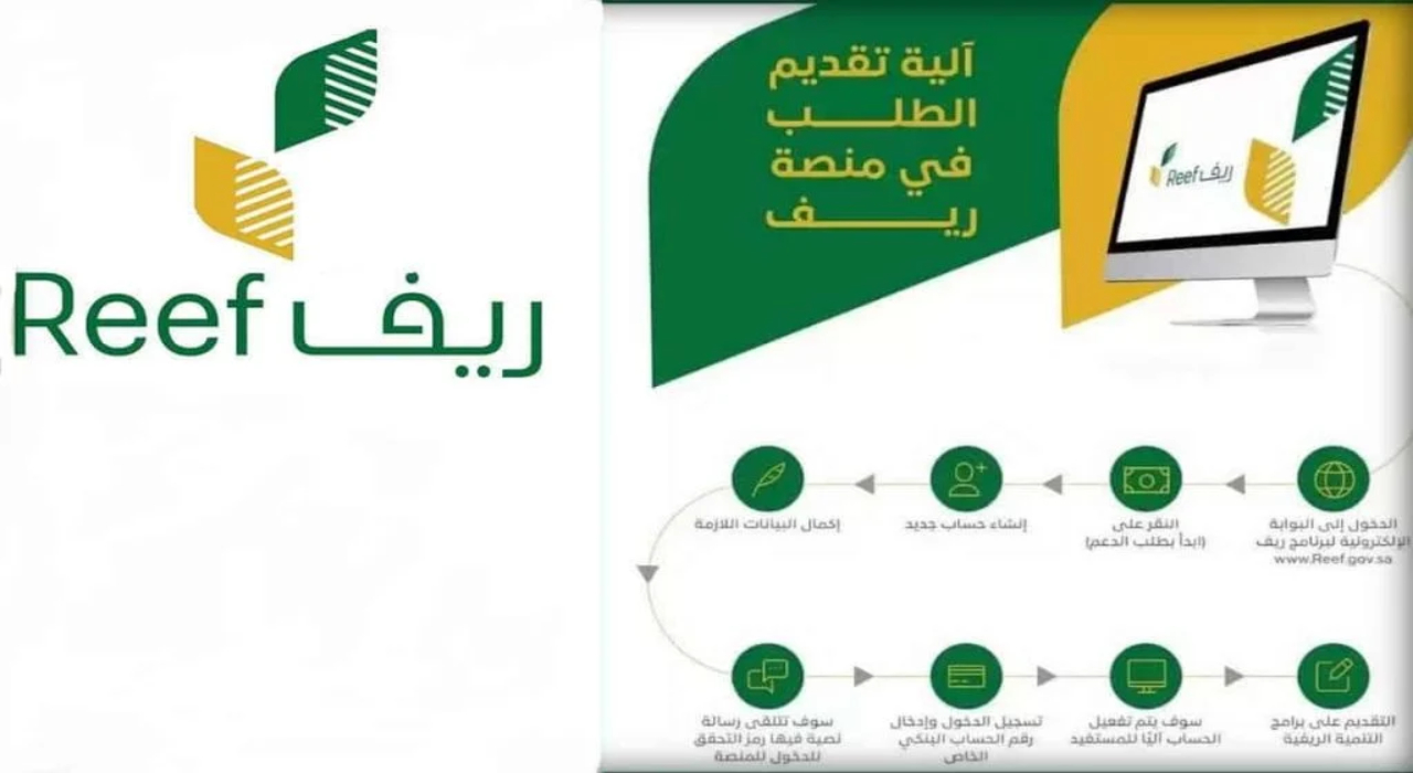 وزارة البيئة والمياة والزراعة توضح أسباب رفض طلب دعم ريف 1446 ومدة فحص طلب الاستحقاق