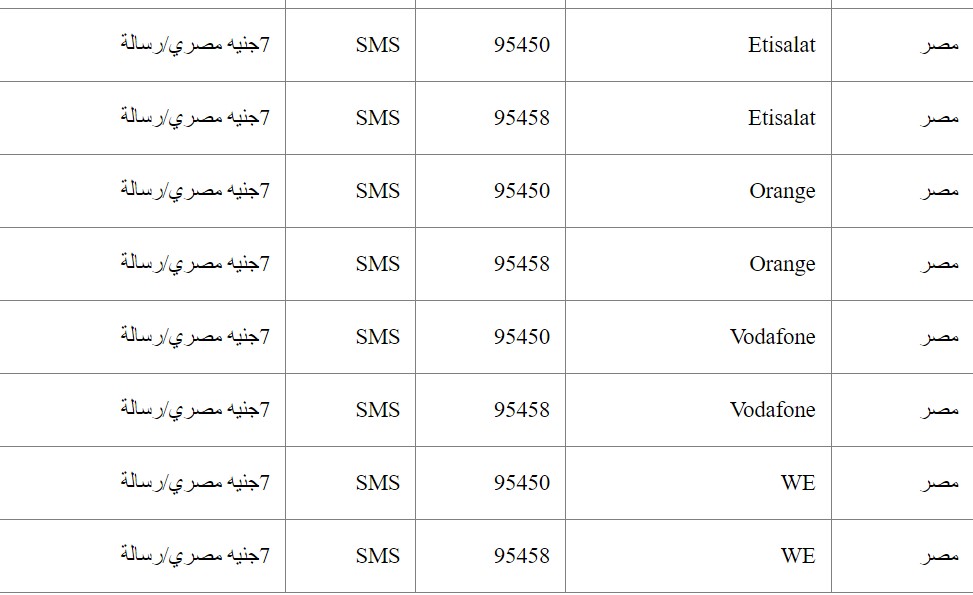 كيف اشترك في مسابقة الحلم من مصر 2024