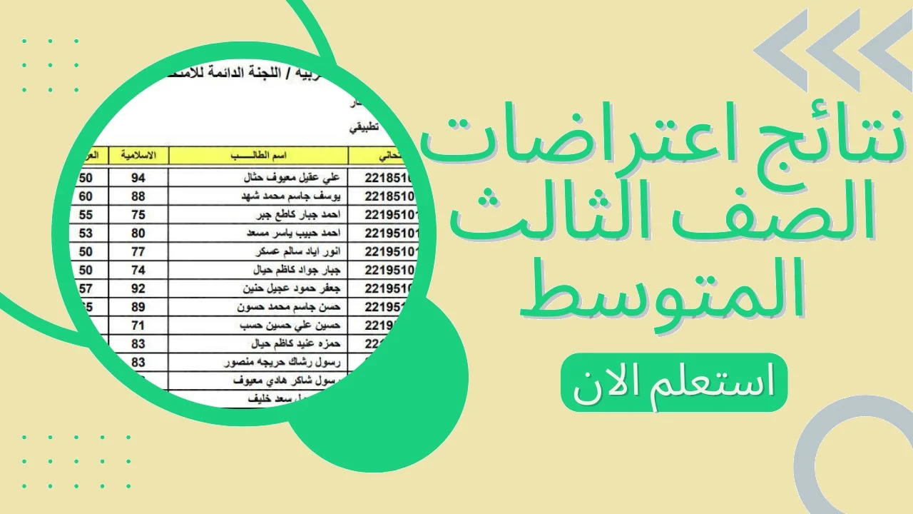 “رابط سريع”.. تقديم اعتراضات الصف الثالث المتوسط 2024 الدور الثاني في العراق عبر موقع وزارة التربية العراقية