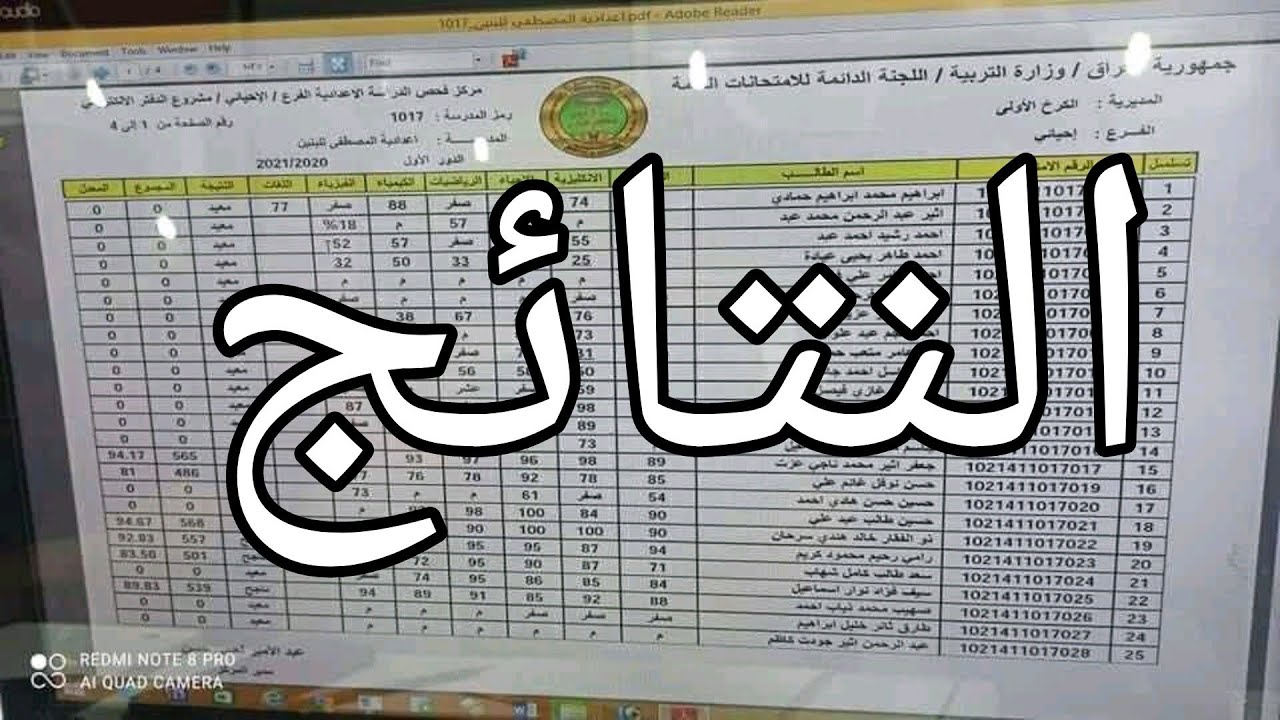 عبر results.mlazemna | الإعلان عن نتائج الثالث المتوسط للدور الثالث 2024.. تفاصيل