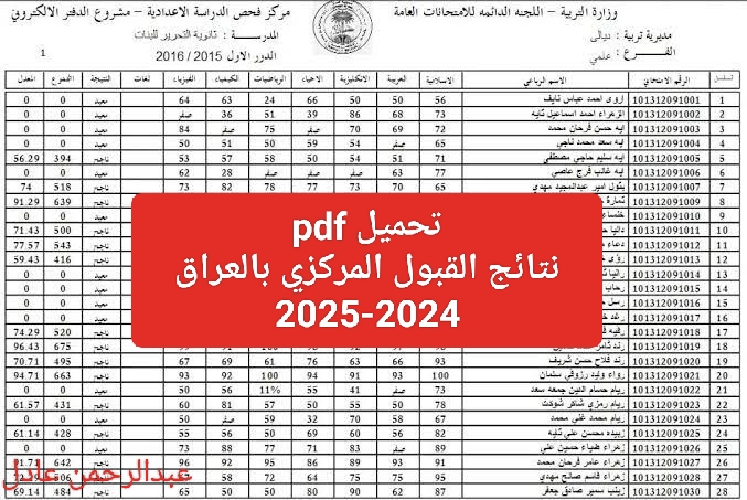 “عبر الرابط المباشر”.. رابط نتائج القبول المركزي 2024-2025 في العراق